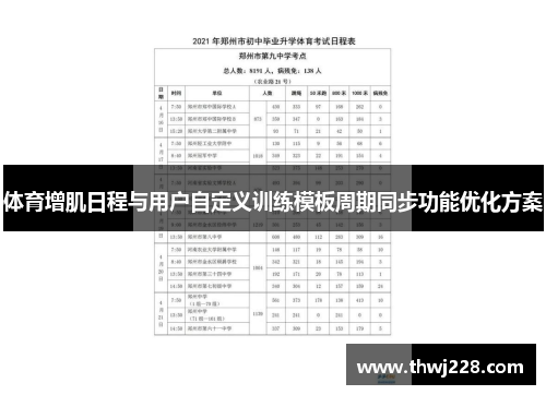体育增肌日程与用户自定义训练模板周期同步功能优化方案