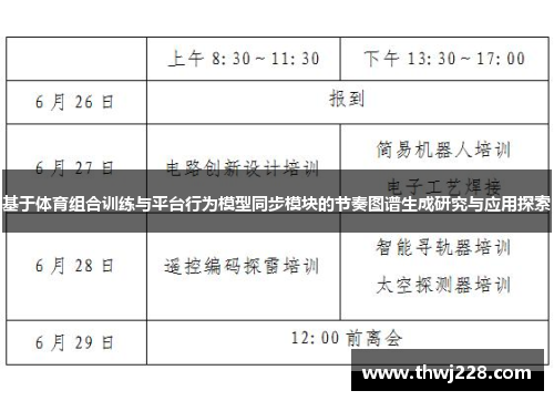 基于体育组合训练与平台行为模型同步模块的节奏图谱生成研究与应用探索